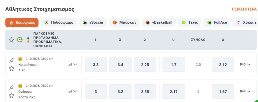 Αθλήματα και Αγορές Στοιχημάτων στο 20Bet